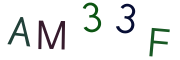 AM33F