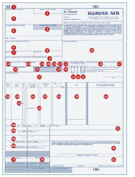 AirwayBill